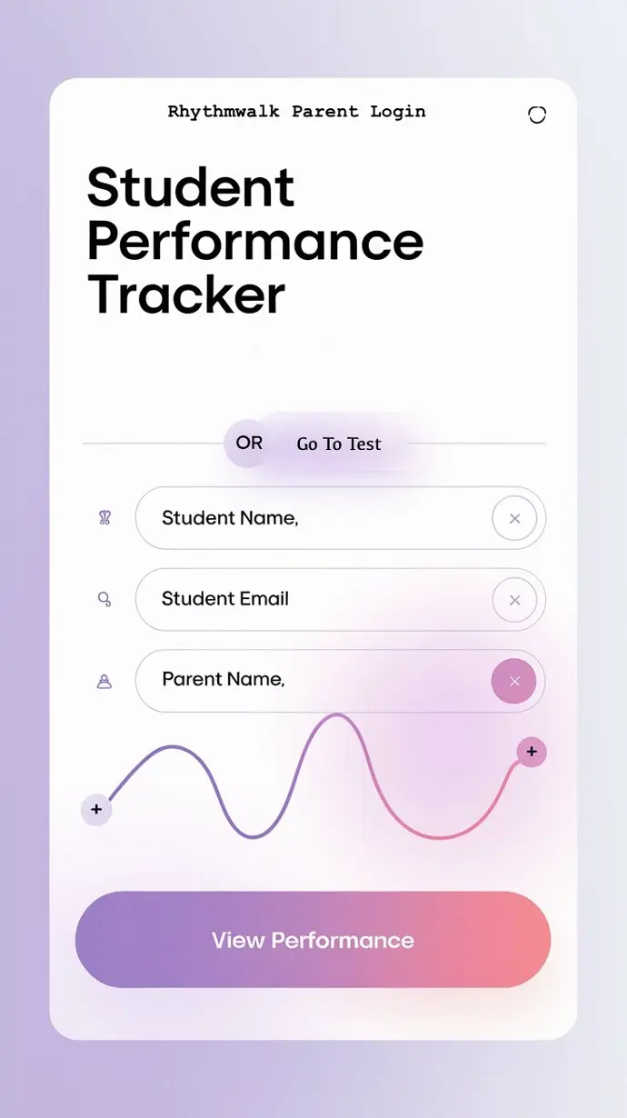 Performance Dashboard 2